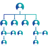 Differential Level Commission Plan